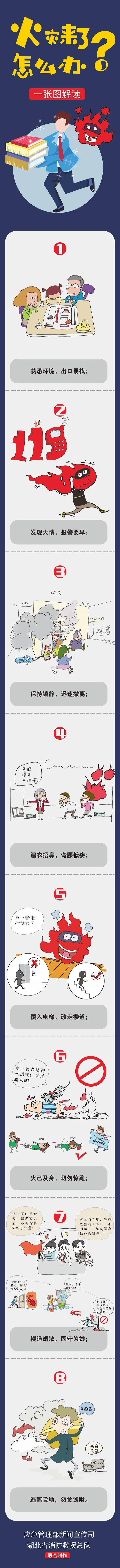 安全體驗館,VR安全體驗館,公共安全體驗館,學(xué)校安全體驗館,消防安全體驗館,社區(qū)安全體驗館,交通安全體驗館,VR實訓(xùn)系統(tǒng),安培在線