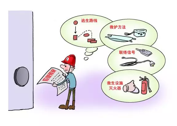 高溫天氣下受限空間事故高發(fā)，這些受限空間安全管理你都知道嗎？