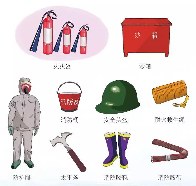 消防安全設(shè)備